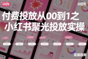 ‌​⁢‍⁤​⁣⁤⁣‍‬‬‬⁤⁤‌‬⁡‌⁣⁡⁣⁣​‍⁣‍​‍‬⁤​‌⁤⁢‍‍​⁢​​‍⁡‌付费投放从0到1之小红书聚光投放实操-麦资源网