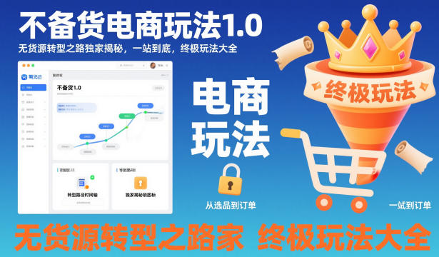 不备货电商玩法1.0，​无货源转型之路*揭秘，一站到底，*玩法大全