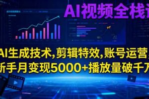 （16603期）AI视频全栈课:AI生成技术,剪辑特效,账号运营,新手月变现5000+播放量破千万-麦资源网