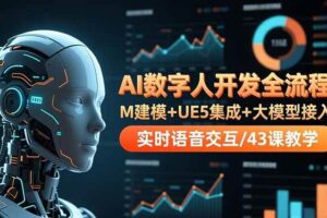 （16604期）AI数字人开发全流程：M建模+UE5集成+大模型接入+实时语音交互/43课教学-麦资源网