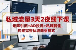 （16483期）私域流量3天2夜线下课，矩阵引流+AD投流+私域转化，构建完整私域商业模式-麦资源网