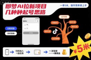即梦AI拉新项目几种起号思路，一单5米，操作简单易上手-麦资源网