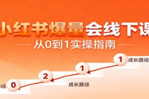 小红书爆量会线下课，聚焦小红书运营全流程，从0到1爆店实操方案-麦资源网
