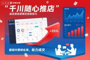 千川随心推起店底层逻辑及投放技巧，提高付费转化率，助力成交-麦资源网