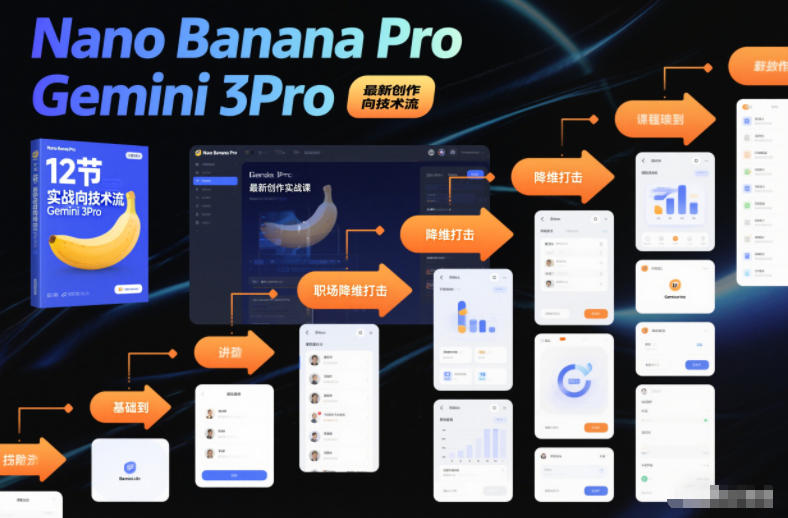 Nano Banana Pro Gemini 3Pro，*创作实战课，12节实战向技术流，职场降维打击
