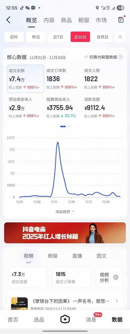 抖音某大V*AI佛学带货项目，AI劝善视频制作教学，可涨粉可带货可做分成