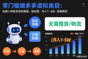零门槛做多多虚拟类目：机器人帮助发货回客服，轻运营，月入1-5W实操路径【揭秘】-麦资源网