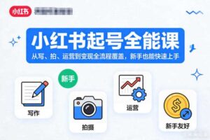 小红书起号全能课，从写、拍、运营到变现全流程覆盖，新手也能快速上手-麦资源网