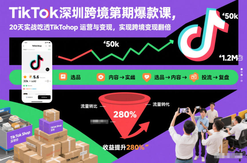 TikTok深圳跨境第2期*课，20天实战吃透TikTok Shop运营与变现，实现跨境变现翻倍