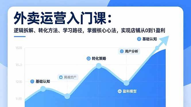 图片[1]-（17027期）外卖运营入门课，逻辑拆解、转化方法、学习路径，掌握核心心法，实现店铺从0到1盈利