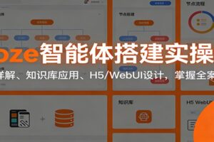 Coze智能体搭建实操课：节点详解、知识库应用、H5/WebUI设计，掌握全案开发-麦资源网