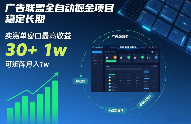 广告联盟全自动掘金项目，稳定长期，实测单窗口*收益30+，可矩阵月入1w+【揭秘】