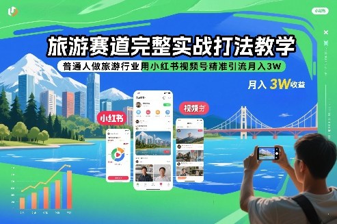 旅游赛道完整实战打法教学，普通人做旅*业用小红书视频号*引流月入3W