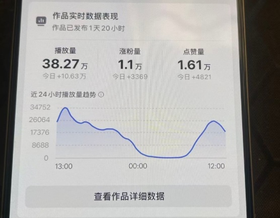 26年2月*抖音起号涨粉教学，一分钟一个视频，7天上万粉，外面收费288