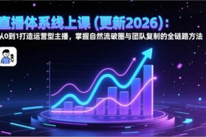 （17301期）直播体系线上课(更新2026)：从0到1打造运营型主播，掌握自然流破圈与团队复制的全链路方法-麦资源网