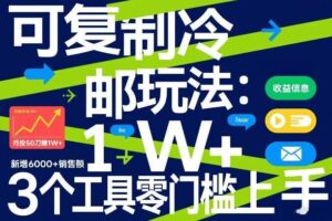 可复制冷邮件玩法：月投50刀賺1W+，新增6000+销售额，3个工具零门槛上手-麦资源网