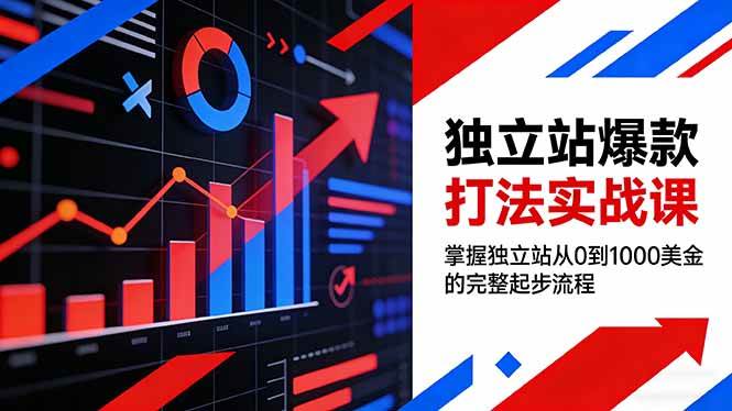 图片[1]-（17322期）独立站爆款打法实战课，掌握独立站从0到1000美金的完整起步流程