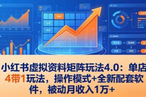(17730期)小红书虚拟资料矩阵玩法4.0:单店4带1玩法,操作模式+全新配套软件,被动月收入1万+-麦资源网
