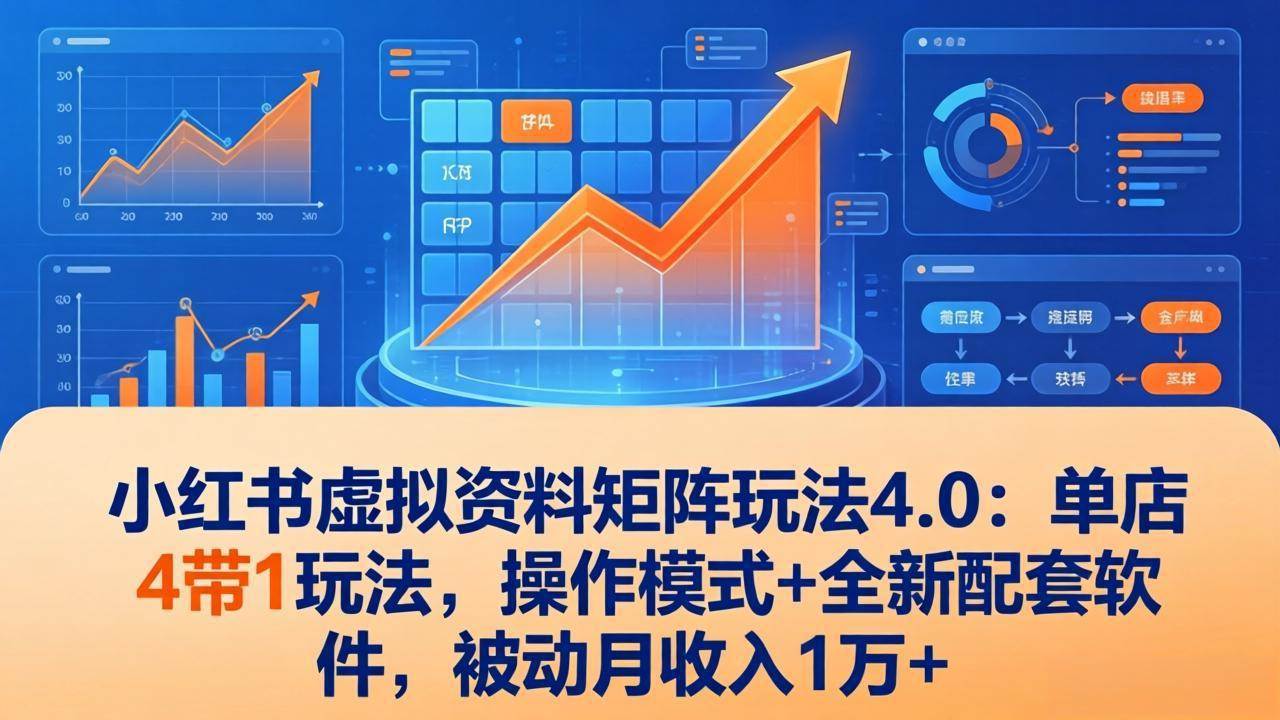 图片[1]-（17730期）小红书虚拟资料矩阵玩法4.0：单店4带1玩法，操作模式+全新配套软件，被动月收入1万+