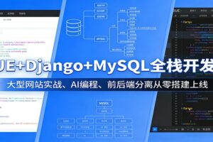 VUE+Django+MySQL全栈开发课：大型网站实战、AI编程、前后端分离从零搭建上线-麦资源网