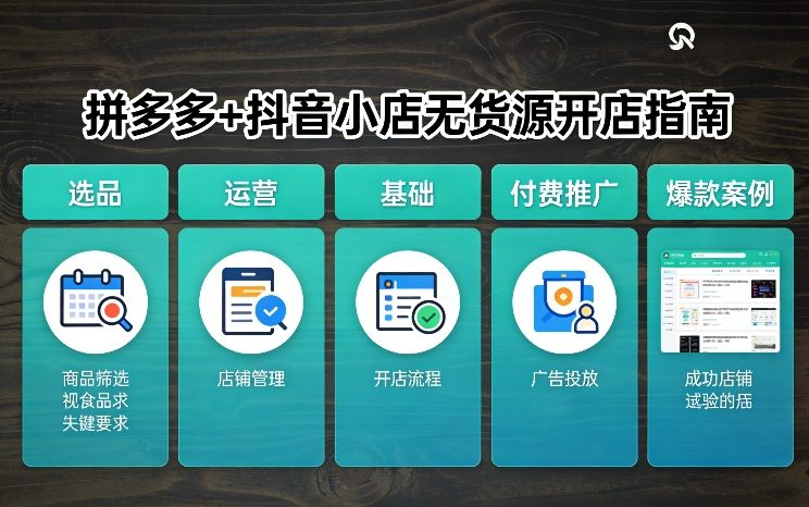 拼多多+抖音小店无货源开店，包括：选品、运营、基础、付费推广、*案例等(更新26年3月)