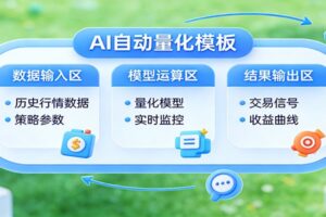 新一代 AI 量化交易助手，低门槛、高稳定，让智能科技帮你轻松把握收益机会-麦资源网