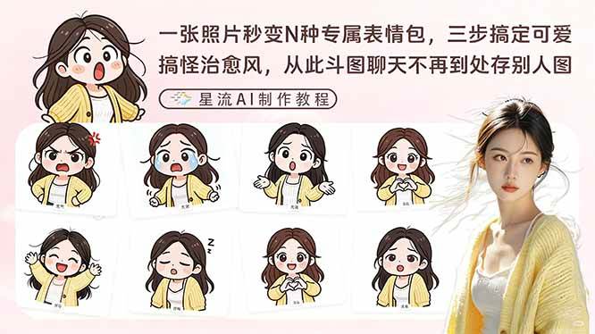 图片[1]-（17482期）一张照片秒变N种专属表情包，三步搞定可爱搞怪治愈风，从此斗图聊天不再到处存别人图