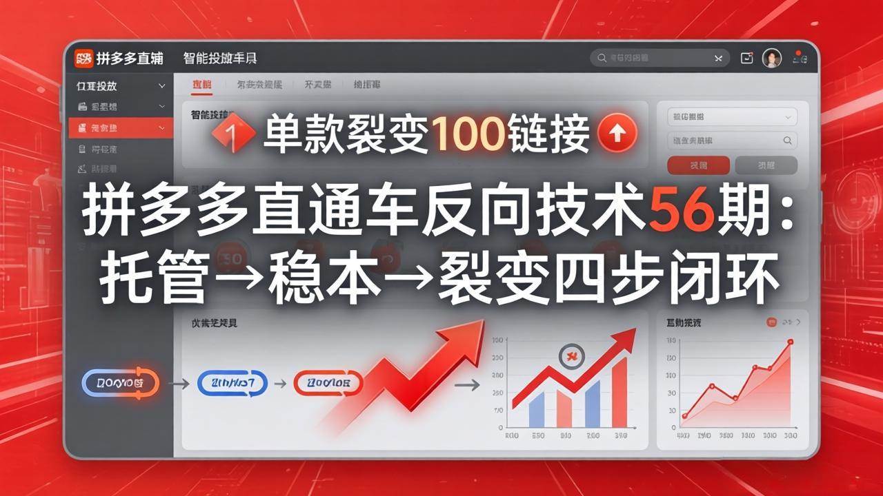 图片[1]-（17737期）拼多多直通车反向技术56期：托管→稳本→裂变四步闭环，单款裂变100链接抢占核心流量