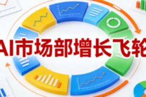 AI市场部增长飞轮，从1-100的电商内容提效实战，让优质内容成为你的流量引擎（更新2026年4月）-麦资源网