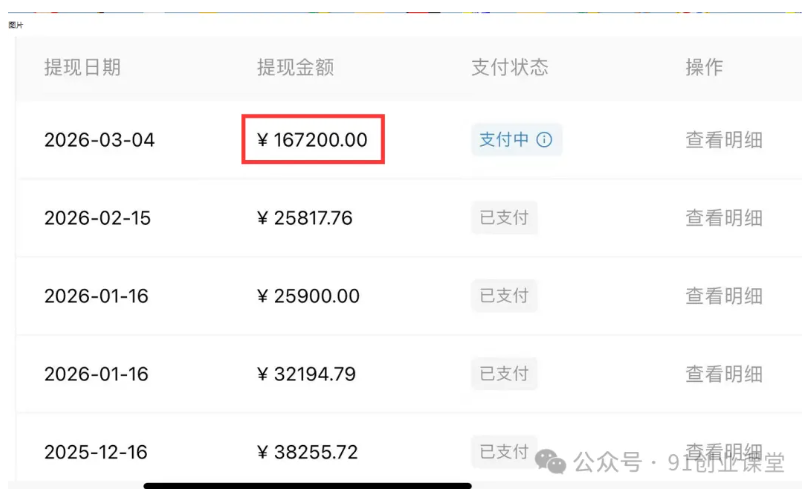 图片[2]-红果代运营项目【社群免费项目】