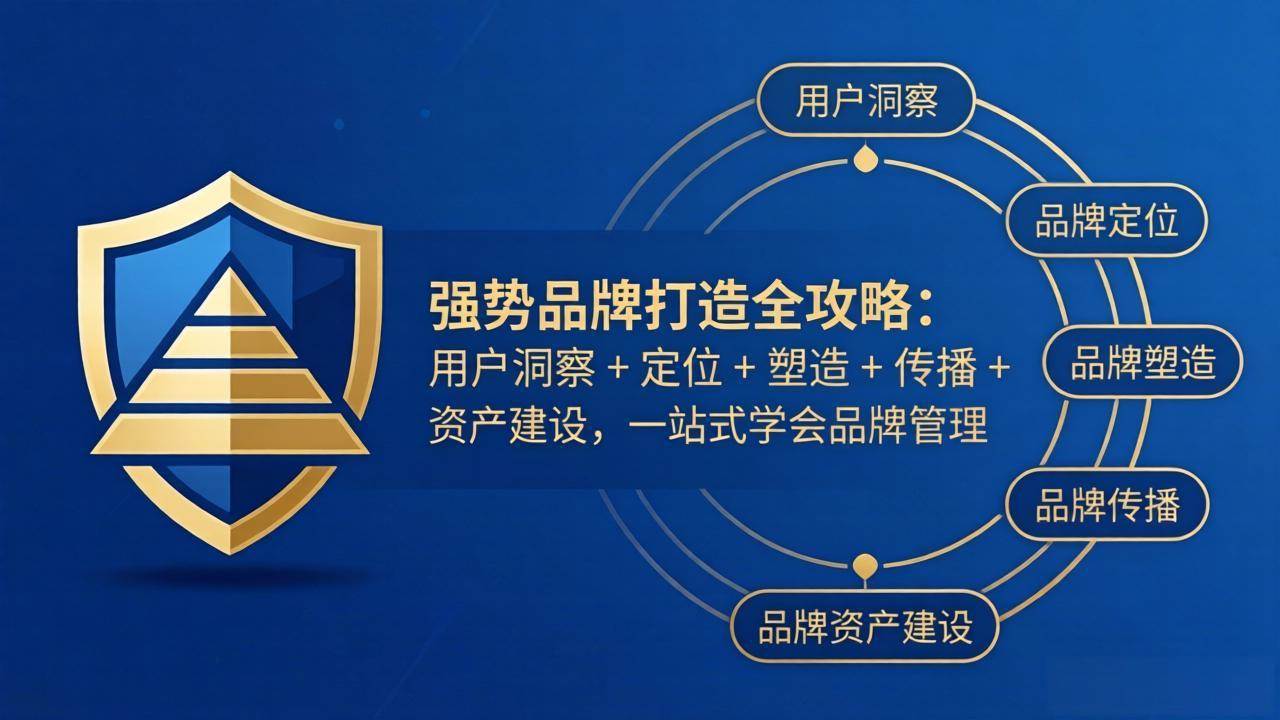 图片[1]-（17889期）强势品牌打造全攻略：用户洞察 + 定位 + 塑造 + 传播 + 资产建设，一站式学会品牌管理