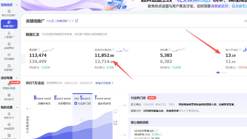 【*副业】淘宝*价女装项目：1单賺1k+，可工作室放大（共52节）