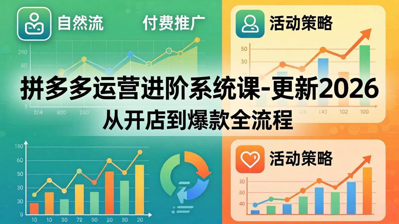 图片[1]-（18157期）拼多多运营进阶系统课-更新2026：从开店到爆款全流程，自然流+付费推广+活动策略