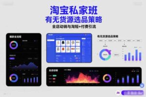 淘宝私家班，有无货源选品策略，高成功率爆款全流程打法，全店动销与淘短+付费引流（更新2026年4月）-麦资源网