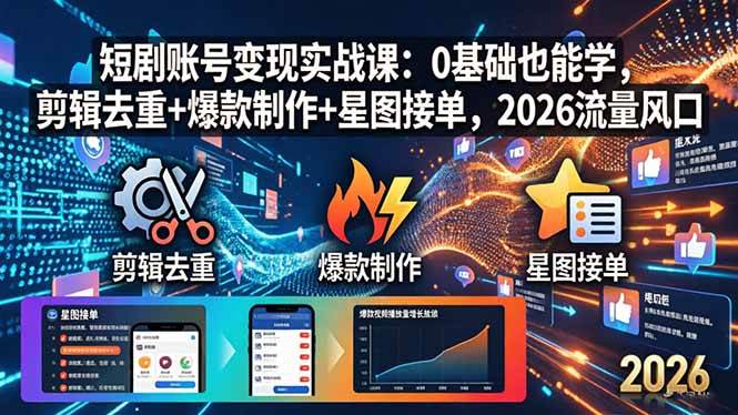 图片[1]-（18160期）短剧账号变现实战课：0基础也能学，剪辑去重+爆款制作+星图接单，2026流量风口