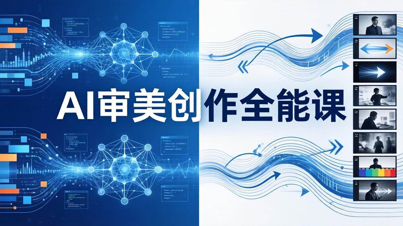 图片[1]-（17973期）AI审美创作全能课：MJ+Seedance+模型训练+影视分镜+编剧，一站式掌握AI艺术创作