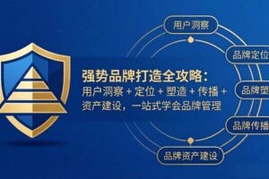 （17889期）强势品牌打造全攻略：用户洞察 + 定位 + 塑造 + 传播 + 资产建设，一站式学会品牌管理-麦资源网