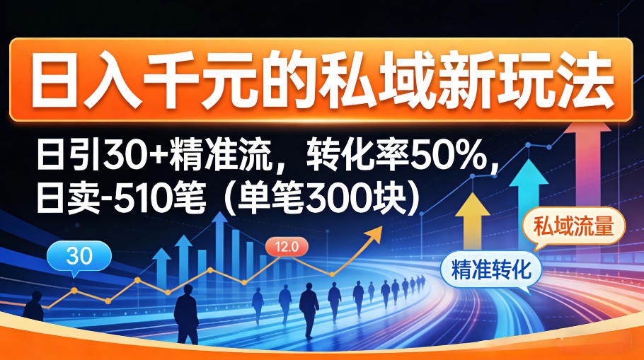 日入千米的私域新玩法：日引30＋*流，转化率50%，日卖5-10笔（单笔300米）