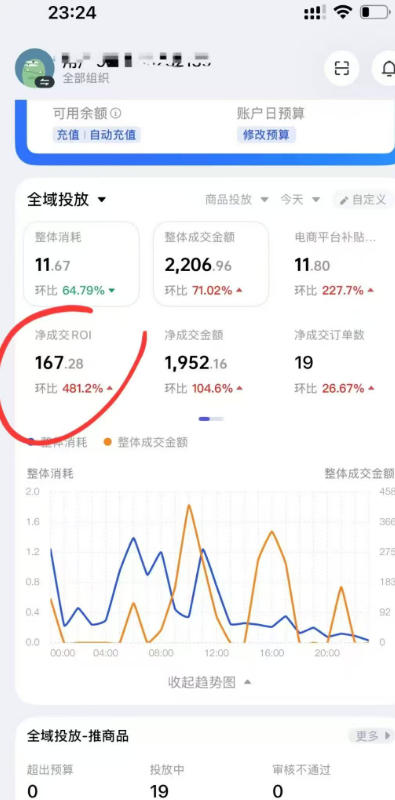外面卖599的短视频带货投流课：从千川起号到*起量，全套好物投流打品实战玩法