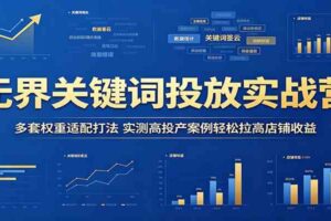 无界关键词投放实战营：多套权重适配打法，实测高投产案例轻松拉高店铺收益-麦资源网