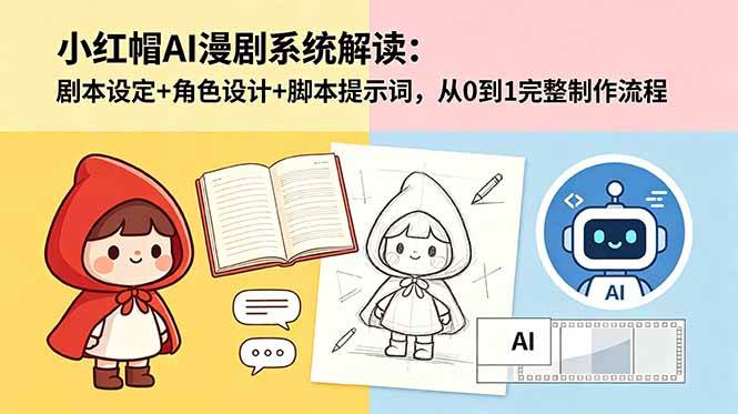 图片[1]-（18612期）小红帽AI漫剧系统解读：剧本设定+角色设计+脚本提示词，从0到1完整制作流程