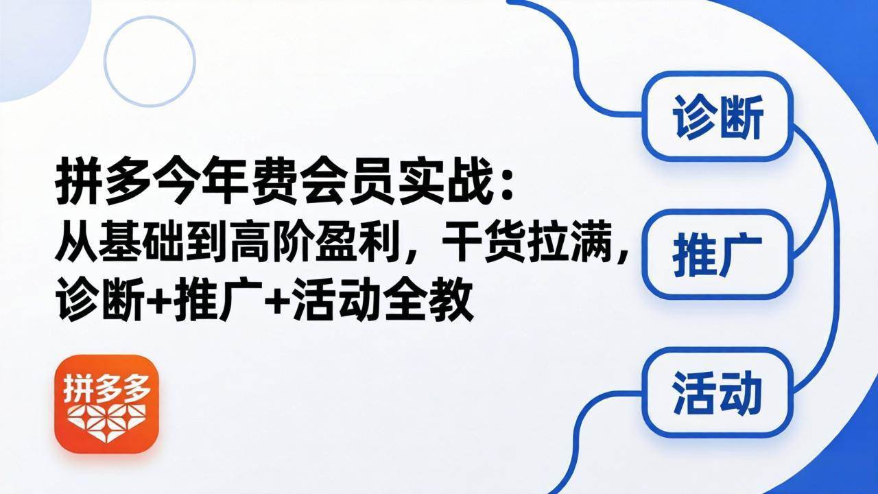 图片[1]-（18334期）拼多多年费会员实战(更新26年5月5)：从基础到高阶盈利，干货拉满，诊断+推广+活动全教