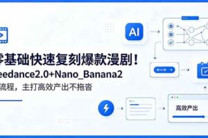 （18611期）零基础快速复刻爆款漫剧！Seedance2.0+Nano_Banana2全流程，主打高效产出不拖沓-麦资源网