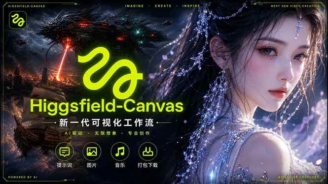 图片[1]-（18502期）Higgsfield Canvas AI视频制作详解，节点式工作流搭建，重构新式视频创作完整教程