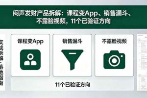 （18447期）付费文章：闷声发财产品拆解：课程变App、销售漏斗、不露脸视频，11个已验证方向-麦资源网