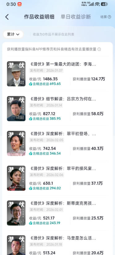 某大佬的影视动漫精选*创作实战教学，从0到1落地，新手也能轻松签约抖音精选*
