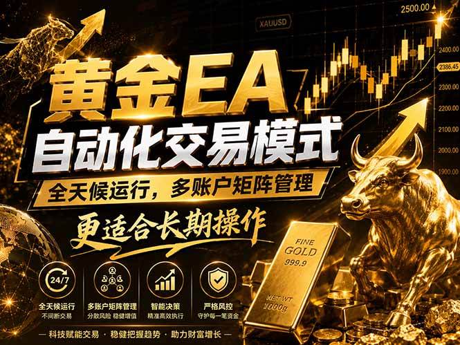 图片[1]-（18509期）黄金EA量化：多窗口矩阵稳定运行，系统自动执行，收益空间持续放大