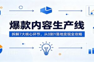 爆款内容生产线：拆解7大核心环节，从0到1落地变现全攻略-麦资源网