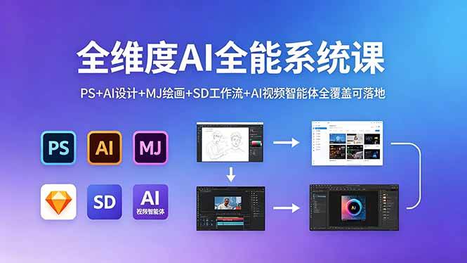 图片[1]-（18464期）全维度AI全能系统课，PS+AI设计+MJ绘画+SD工作流+AI视频智能体全覆盖可落地
