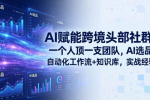 （18425期）AI赋能跨境头部社群-更新5月：一个人顶一支团队，AI选品+自动化工作流+知识库，实战经验-麦资源网